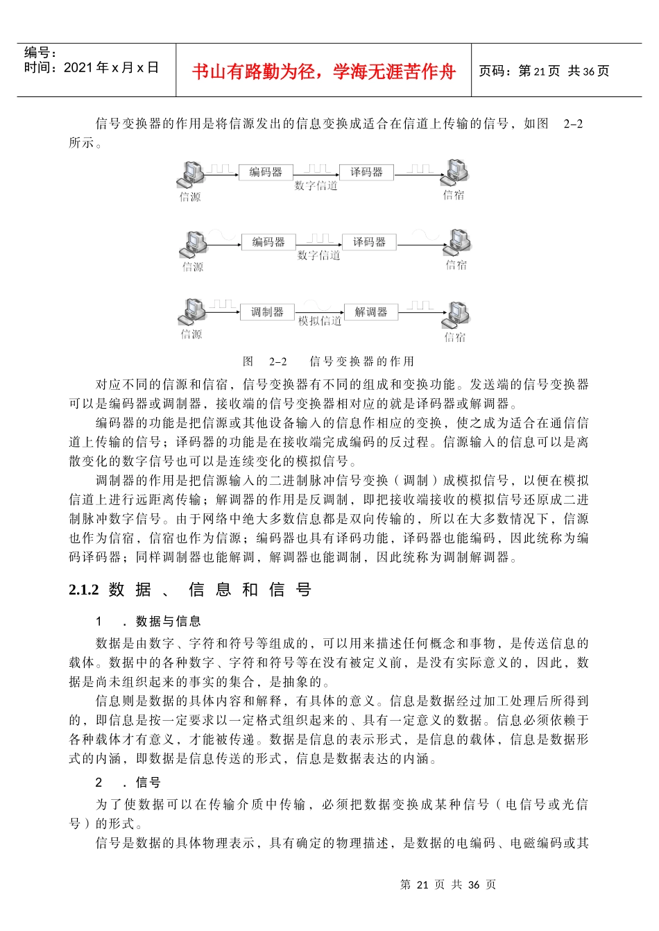2数据通信技术基础-第1章计算机基础知识_第2页