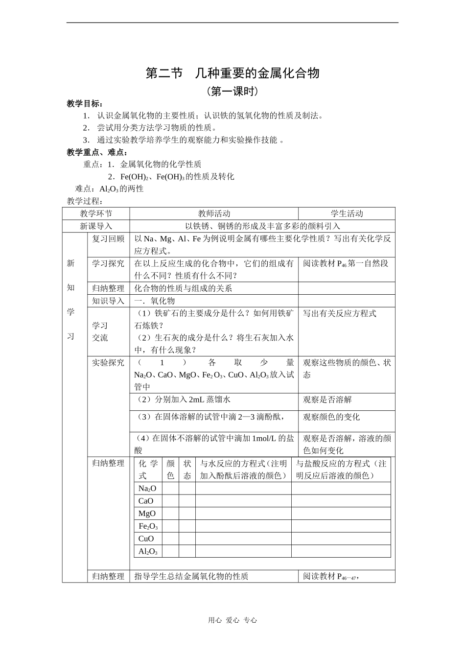 高中化学：3.2《几种重要的金属化合物》教案+随堂练习（新人教版必修1）_第1页