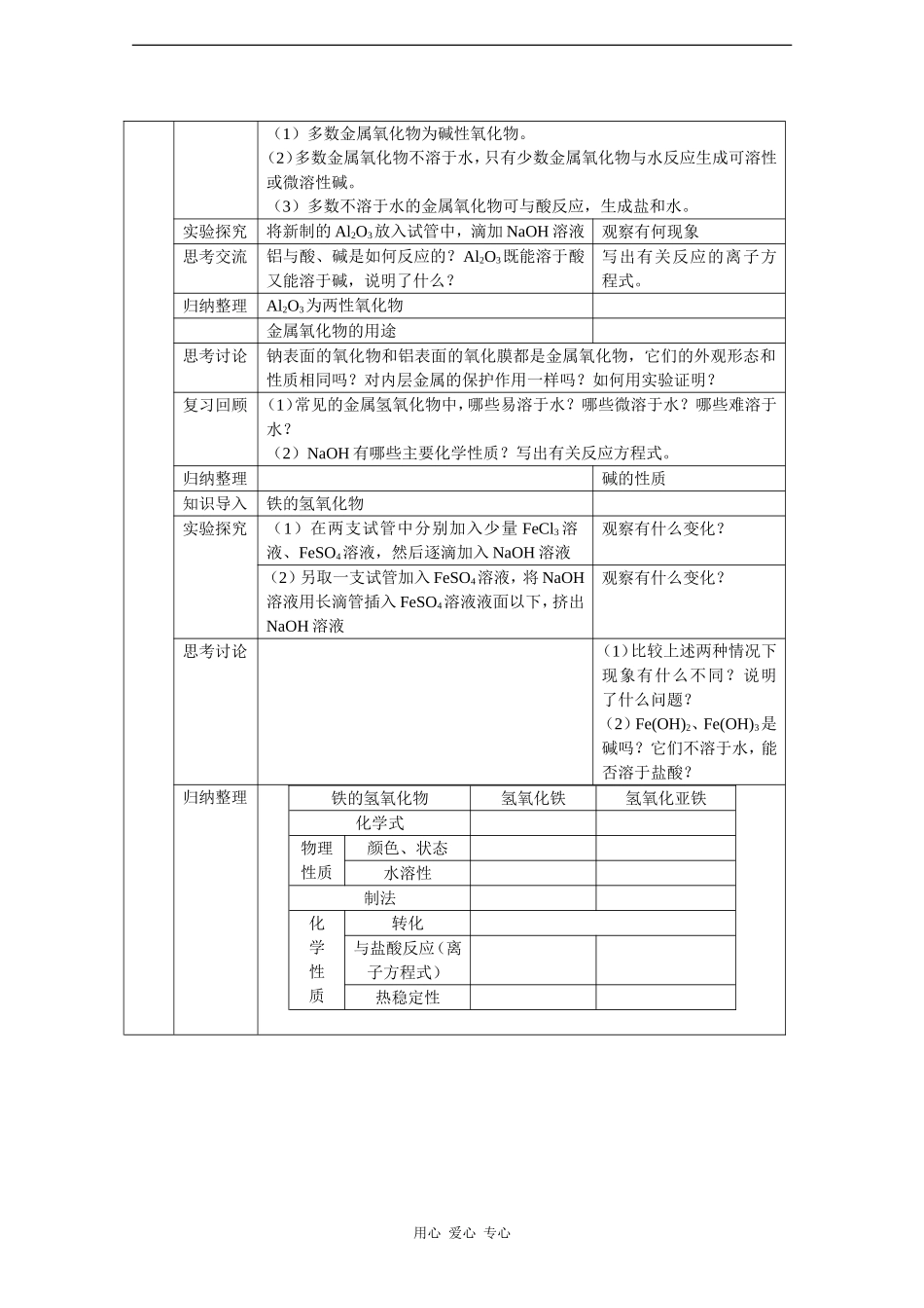 高中化学：3.2《几种重要的金属化合物》教案+随堂练习（新人教版必修1）_第2页
