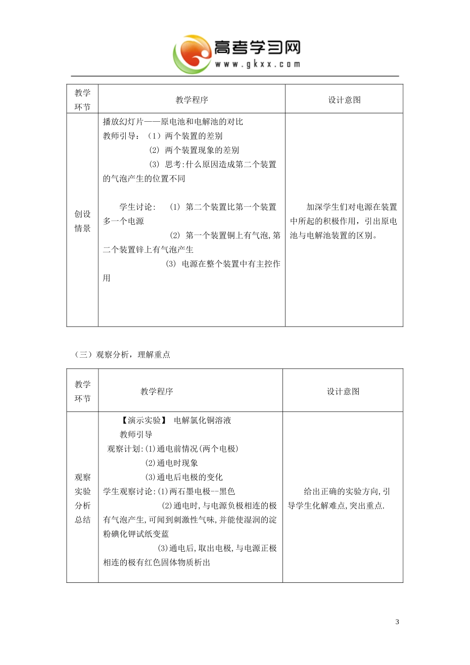 高中化学《电解原理》说课稿_第3页