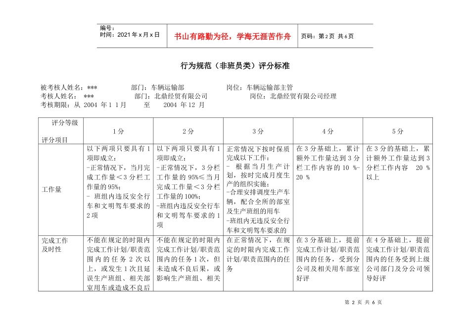 上海市电力公司市区供电公司车辆运输部主管专职行为规范考评表_第2页