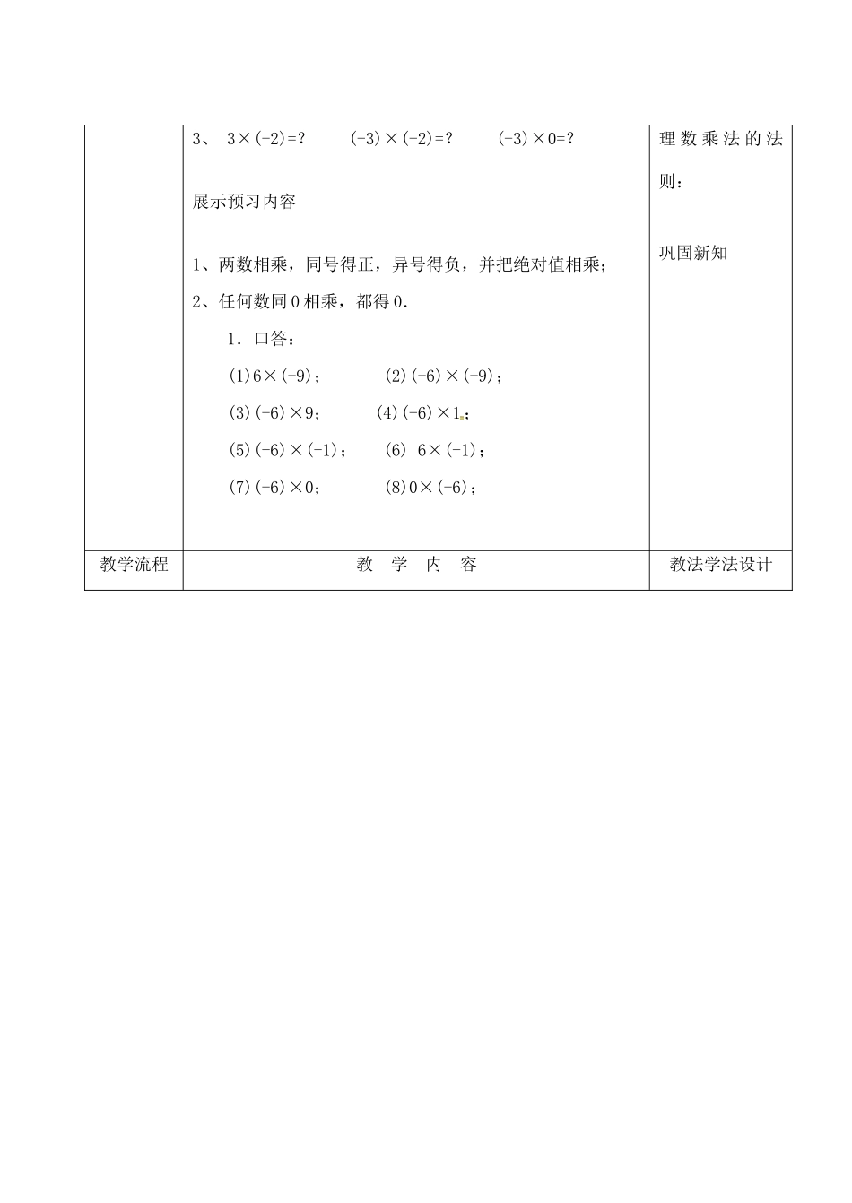吉林省长春市双阳区七年级数学上册 2.9 有理数的乘法 2.9.1 有理数的乘法法则教案 （新版）华东师大版-（新版）华东师大版初中七年级上册数学教案_第2页