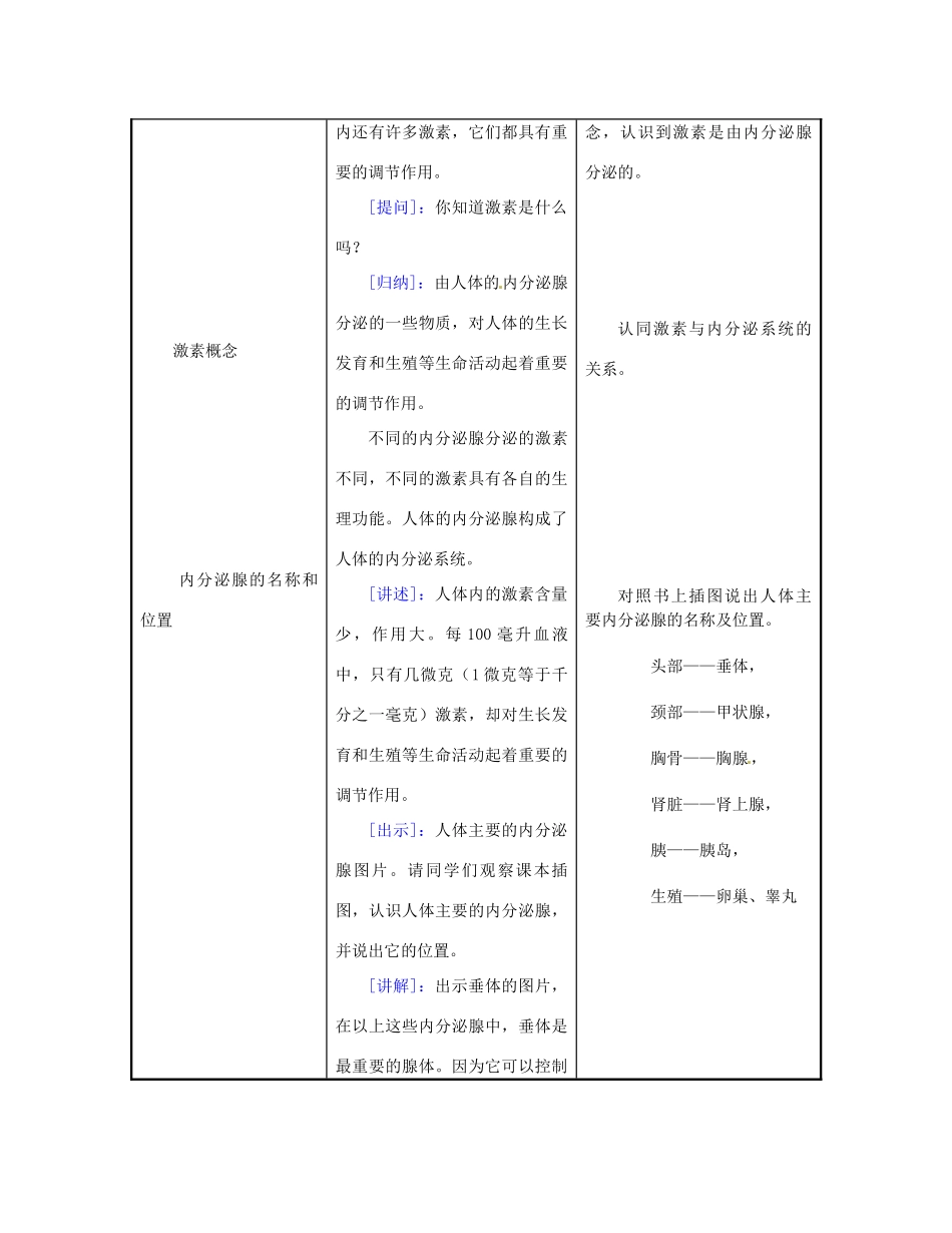 江苏省东台市唐洋镇中学七年级生物下册《12.1 激素调节》教案 苏教版_第2页