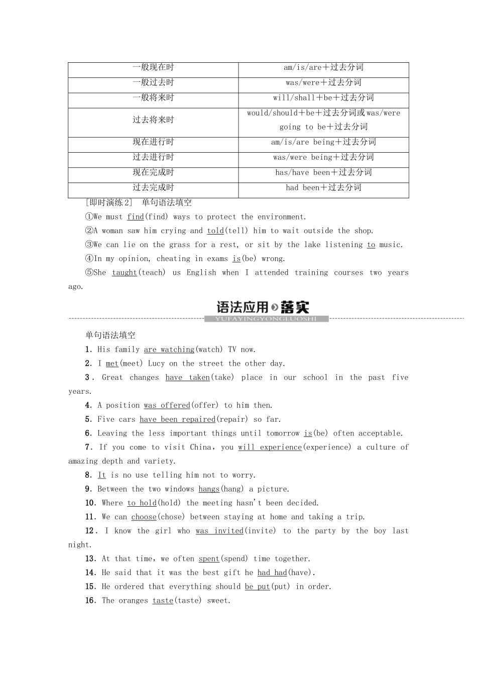 高中英语 Module 1 Deep South Section Ⅲ Grammar——主语和动词教案（含解析）外研版选修8-外研版高二选修8英语教案_第3页