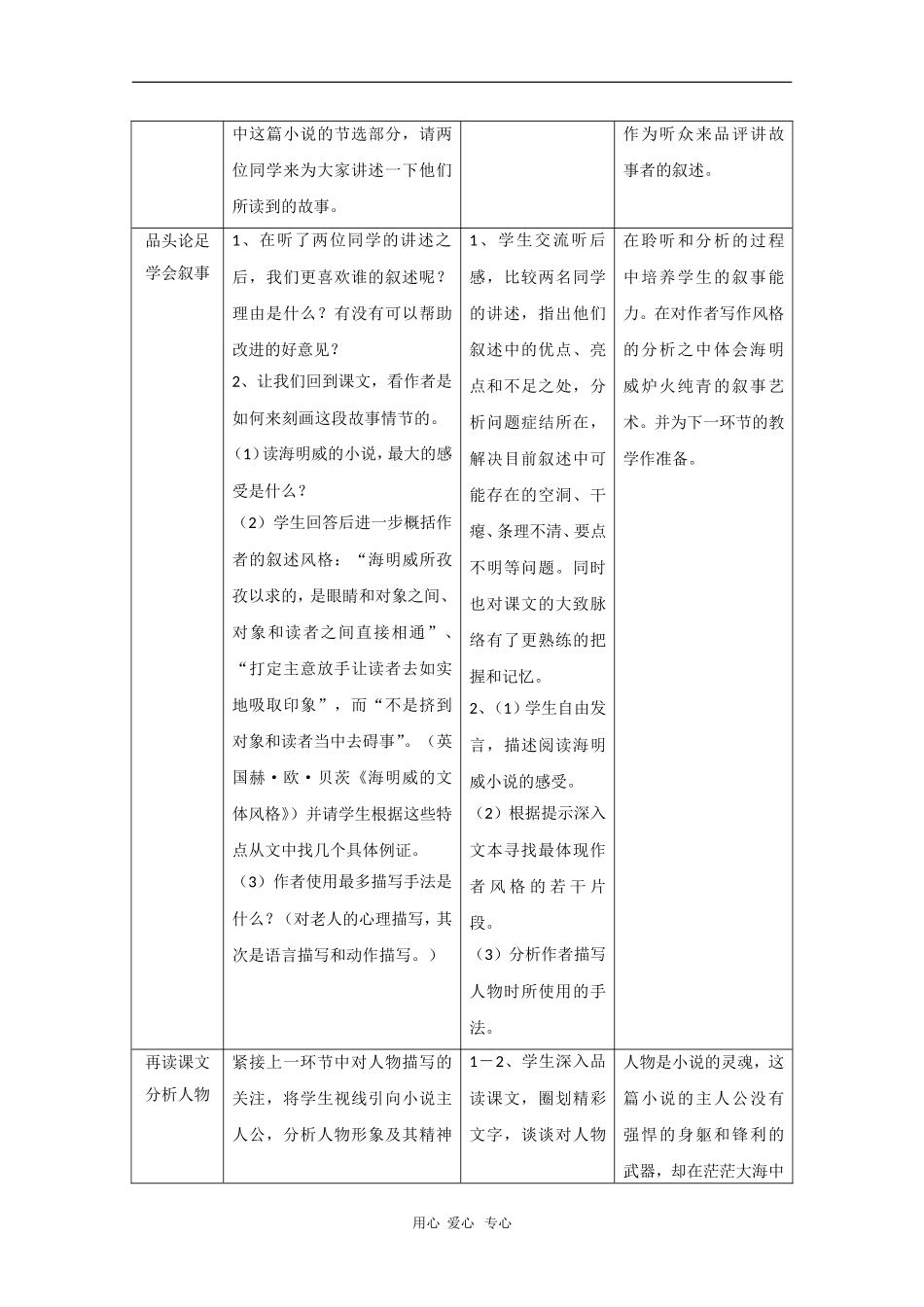 高中语文：1.3《老人与海》教案（2）（新人教版必修3）_第3页