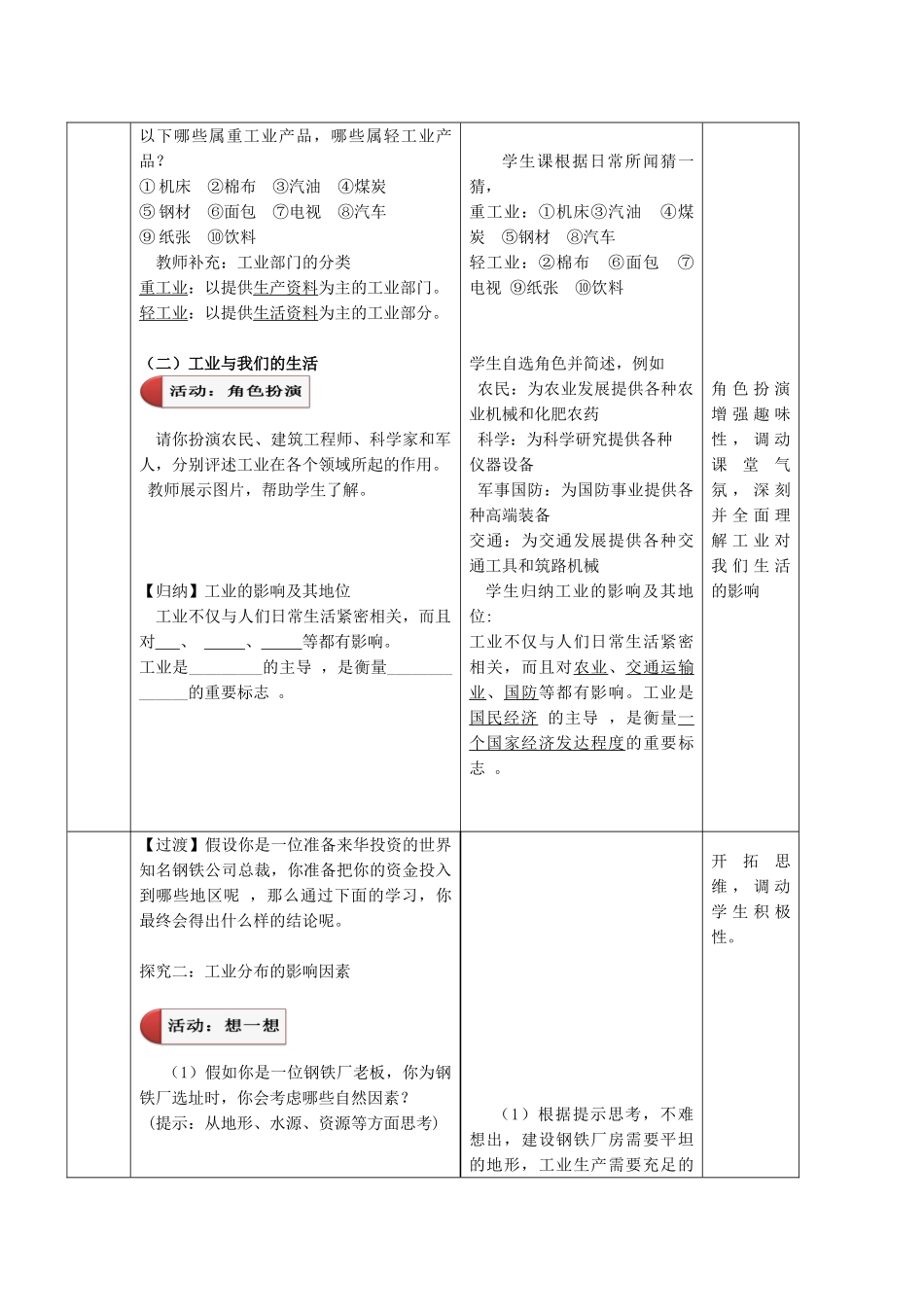 八年级地理上册 第4章第2节 持续协调发展工业（第1课时）教案 （新版）商务星球版_第2页