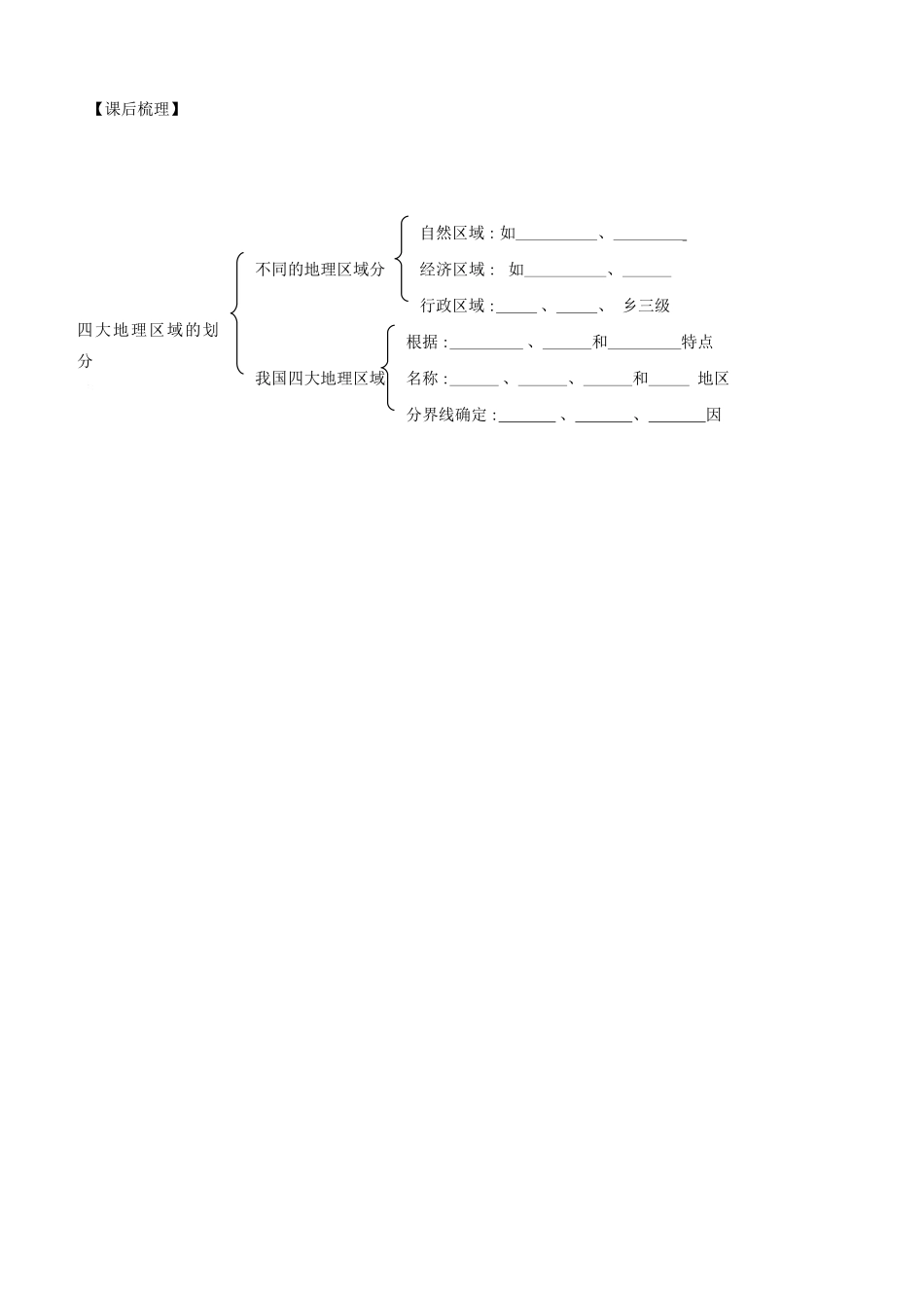 八年级地理下册 第五章 中国的地理差异 第2课时 四大地理区域划分学案（无答案） （新版）新人教版_第3页