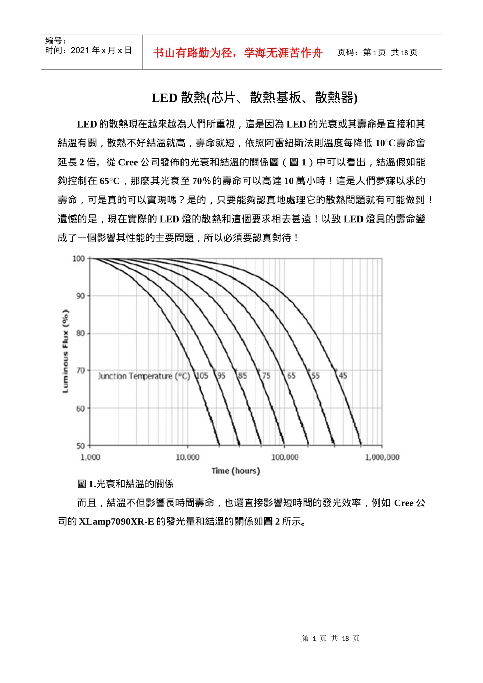LED散热(芯片、散热基板、散热器)_第1页