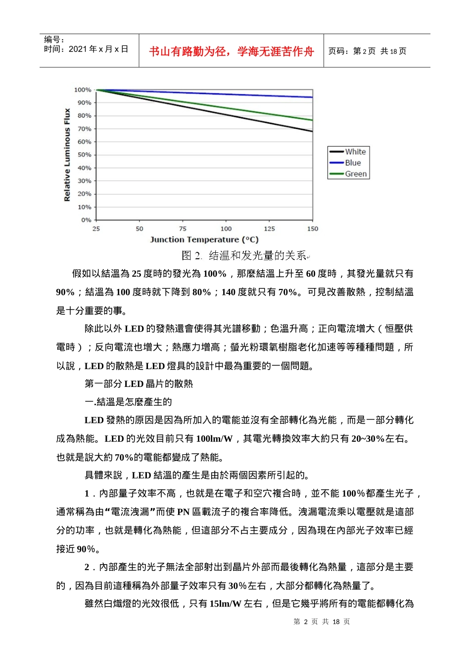LED散热(芯片、散热基板、散热器)_第2页