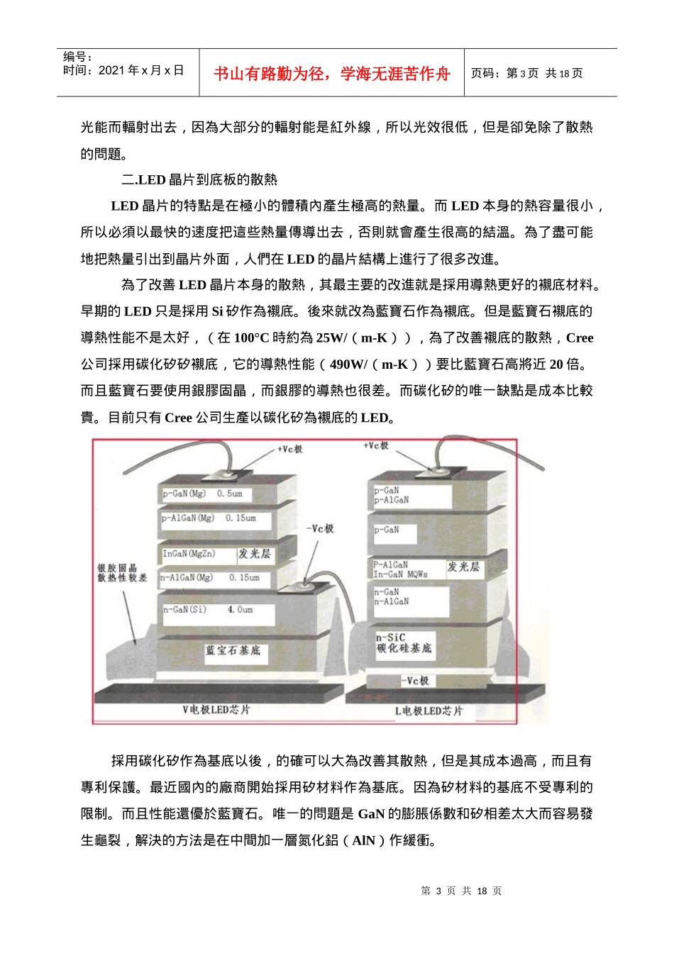 LED散热(芯片、散热基板、散热器)_第3页