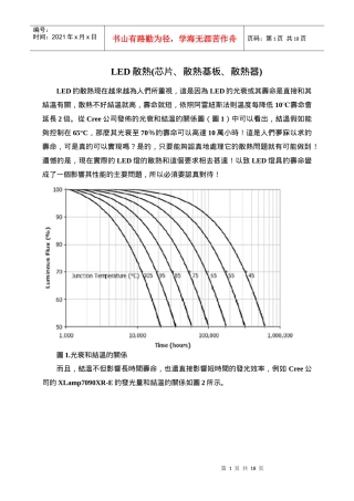 LED散热(芯片、散热基板、散热器)