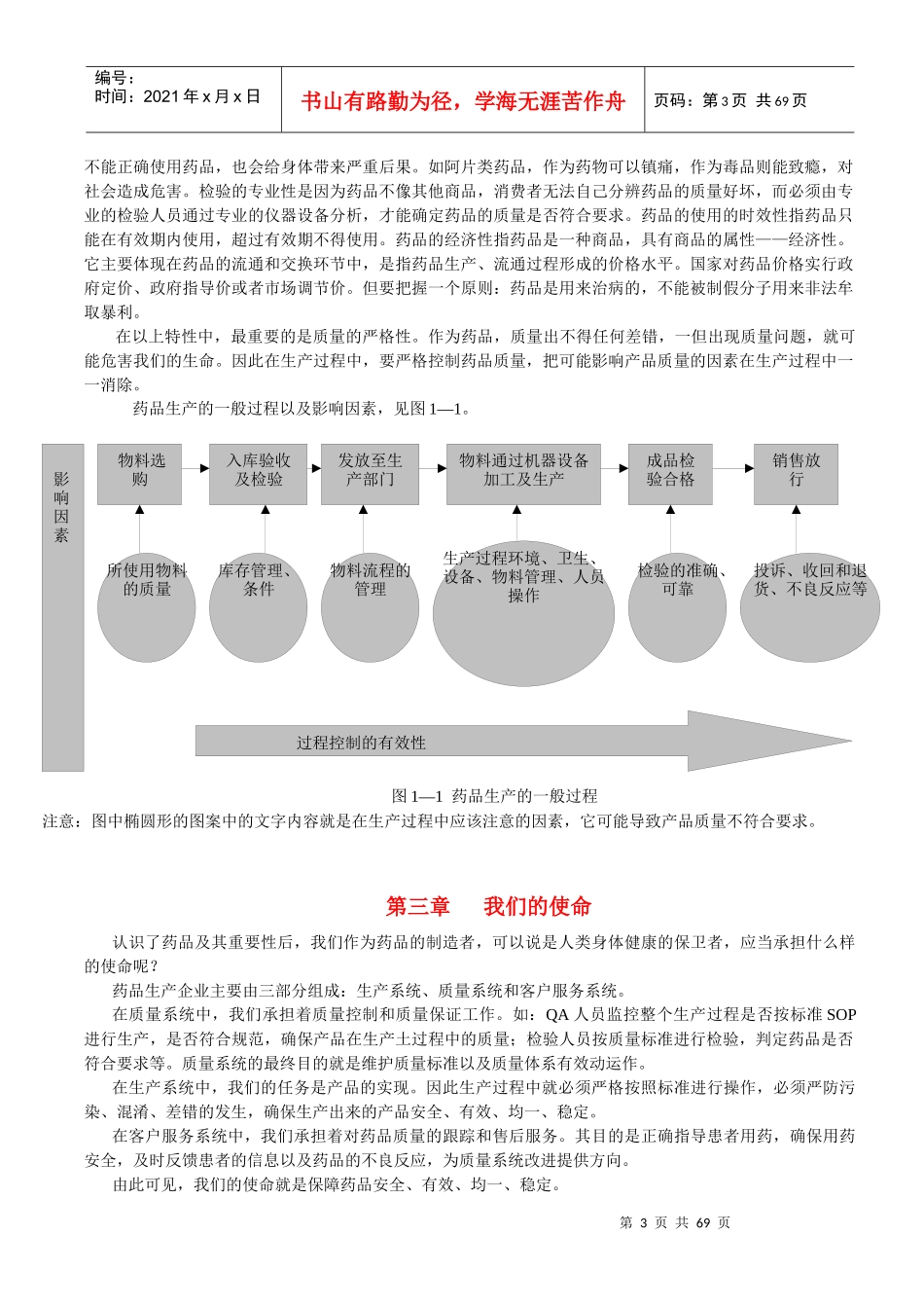 GMP知识读本企业员工培训教材_第3页