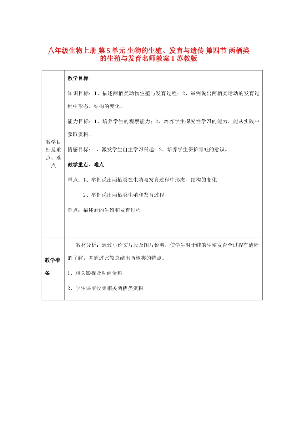 八年级生物上册 第5单元 生物的生殖、发育与遗传 第四节 两栖类的生殖与发育名师教案1 苏教版_第1页