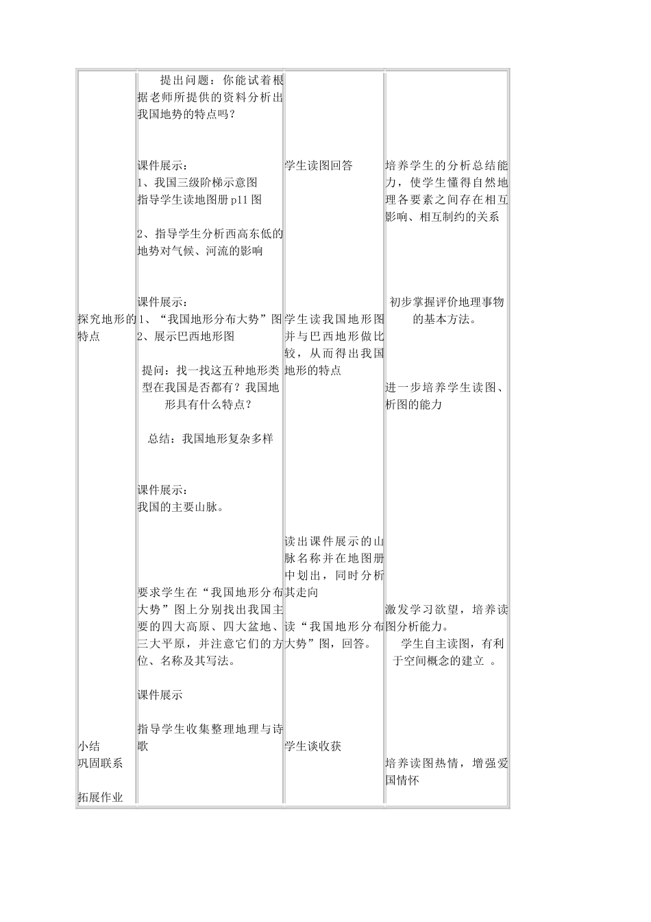 八年级地理上册 第二章 中国的自然环境 第一节 中国的地形名师教案1 湘教版_第2页