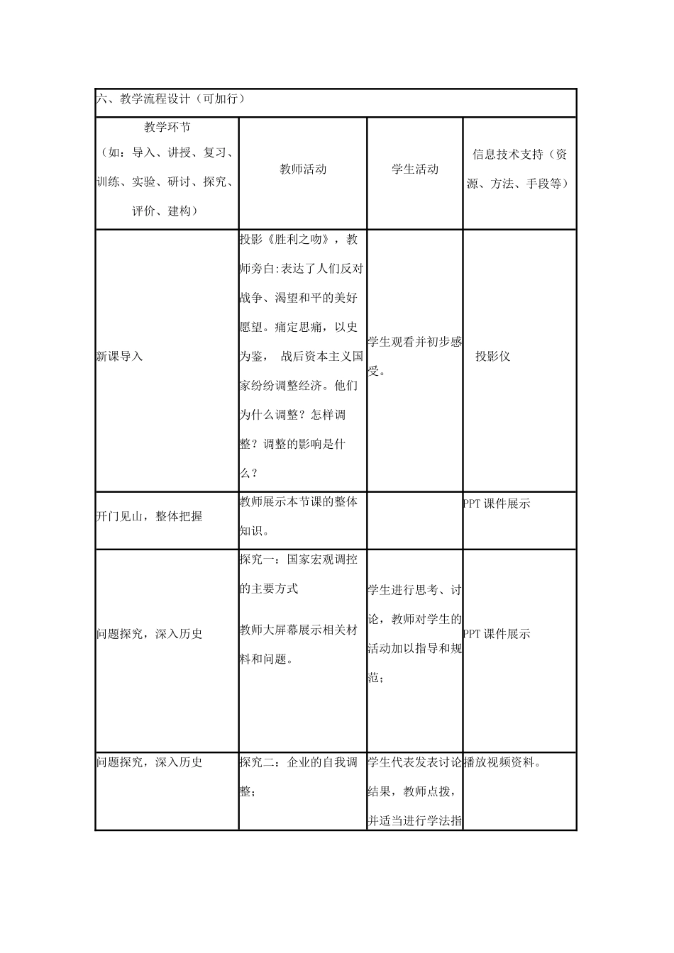 高中历史 第16课 战后资本主义经济的调整教案1 岳麓版必修2-岳麓版高一必修2历史教案_第3页