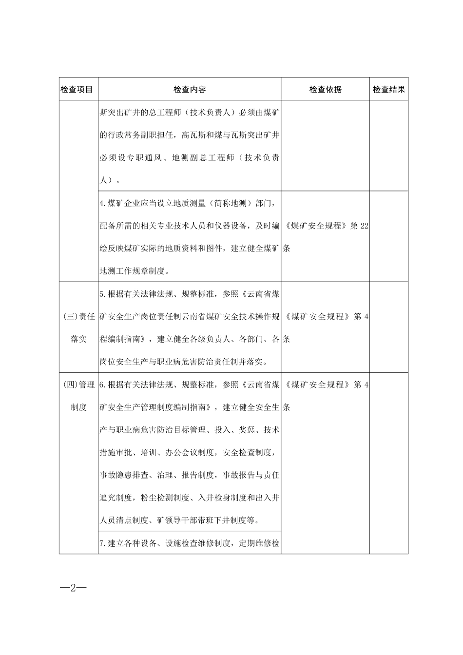 云南省井工煤矿事故隐患排查表_第2页