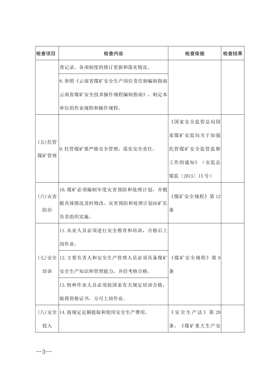 云南省井工煤矿事故隐患排查表_第3页