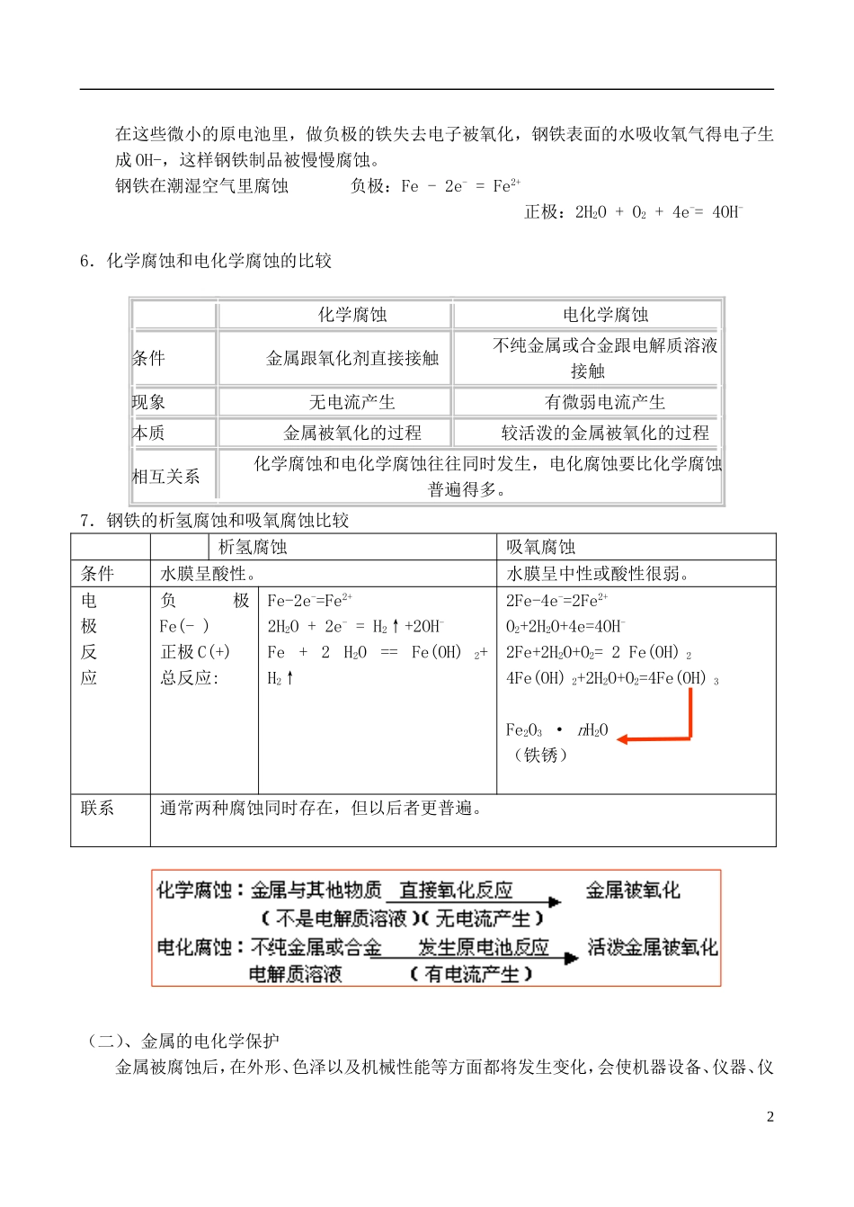高中化学 《金属腐蚀与防护》教案1 苏教版选修4_第2页
