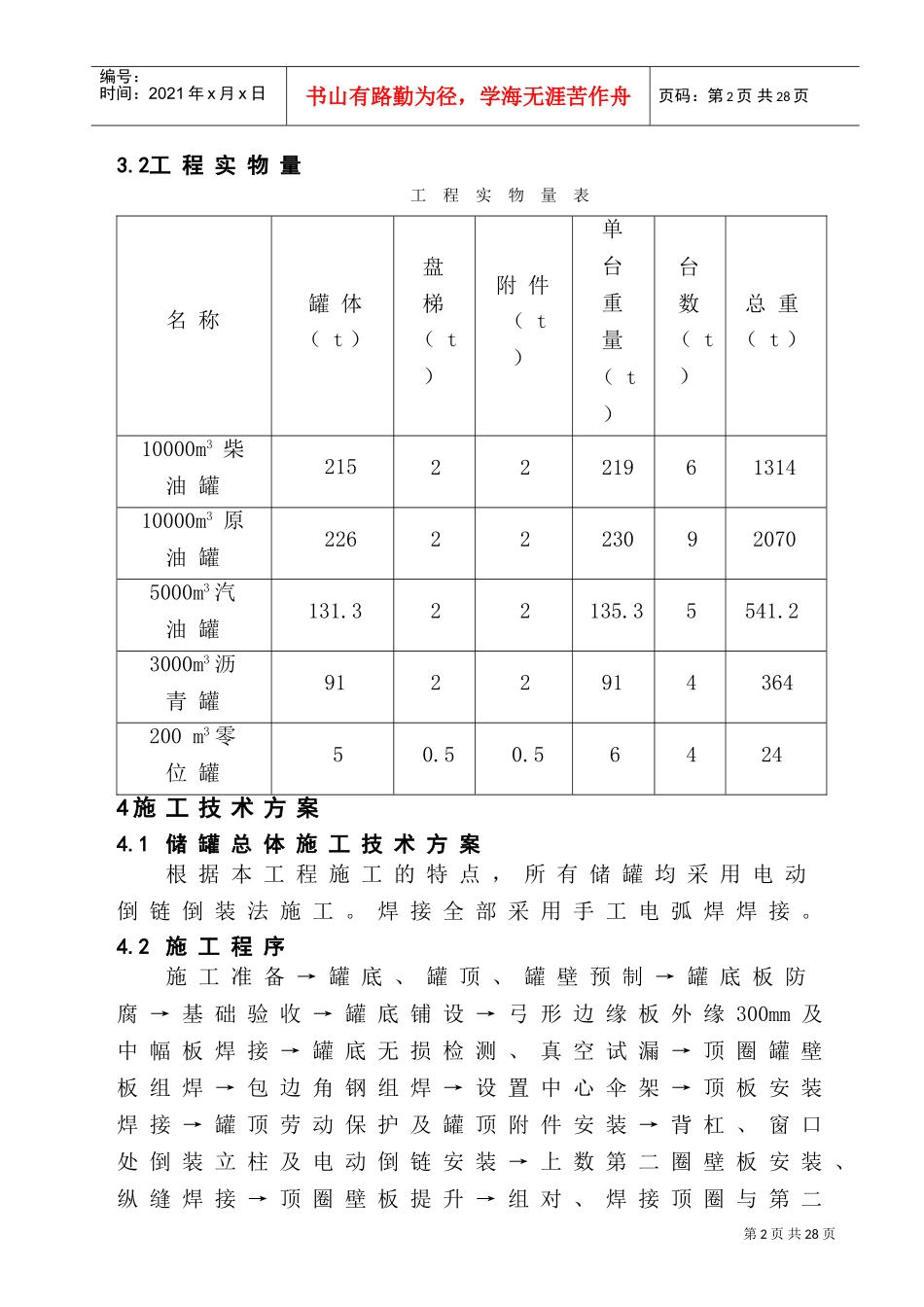 储罐施工方案(DOC30页)_第2页