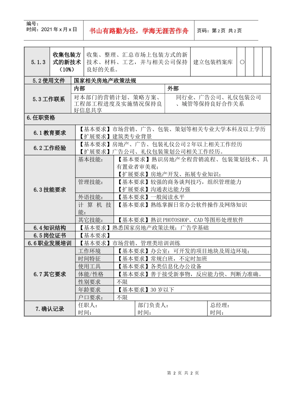 12销售包装岗位说明书_第2页