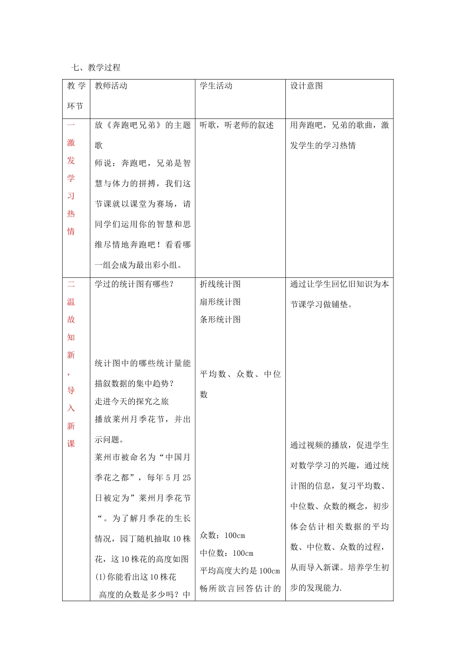 八年级数学上册 3.3 从统计图分析数据的集中趋势教学设计 鲁教版五四制-鲁教版五四制初中八年级上册数学教案_第2页