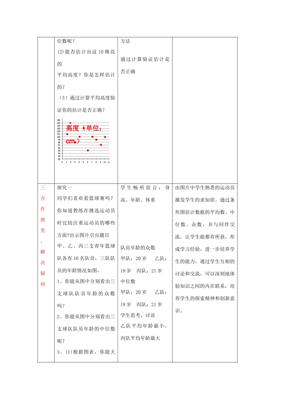 八年级数学上册 3.3 从统计图分析数据的集中趋势教学设计 鲁教版五四制-鲁教版五四制初中八年级上册数学教案_第3页