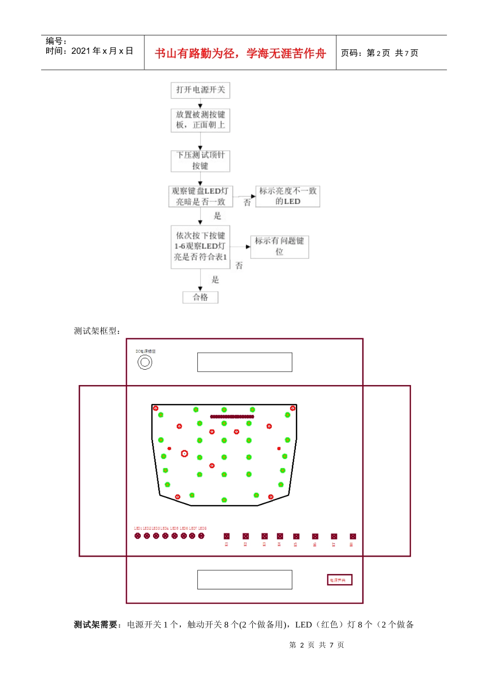 PCB测试说明书_第2页
