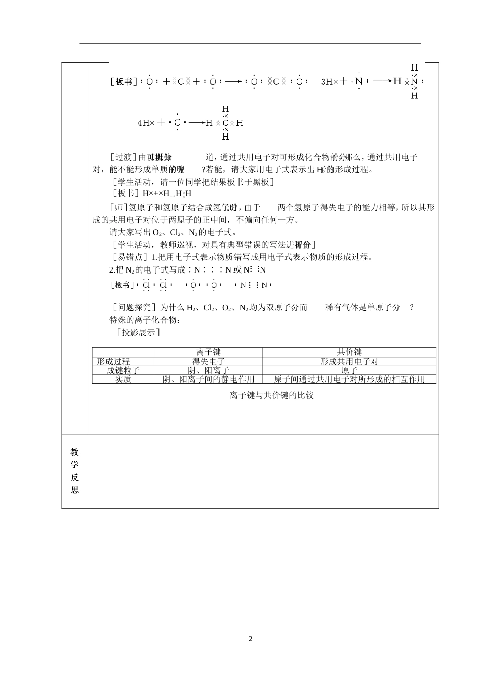 第三节化学键参考9-2_第2页