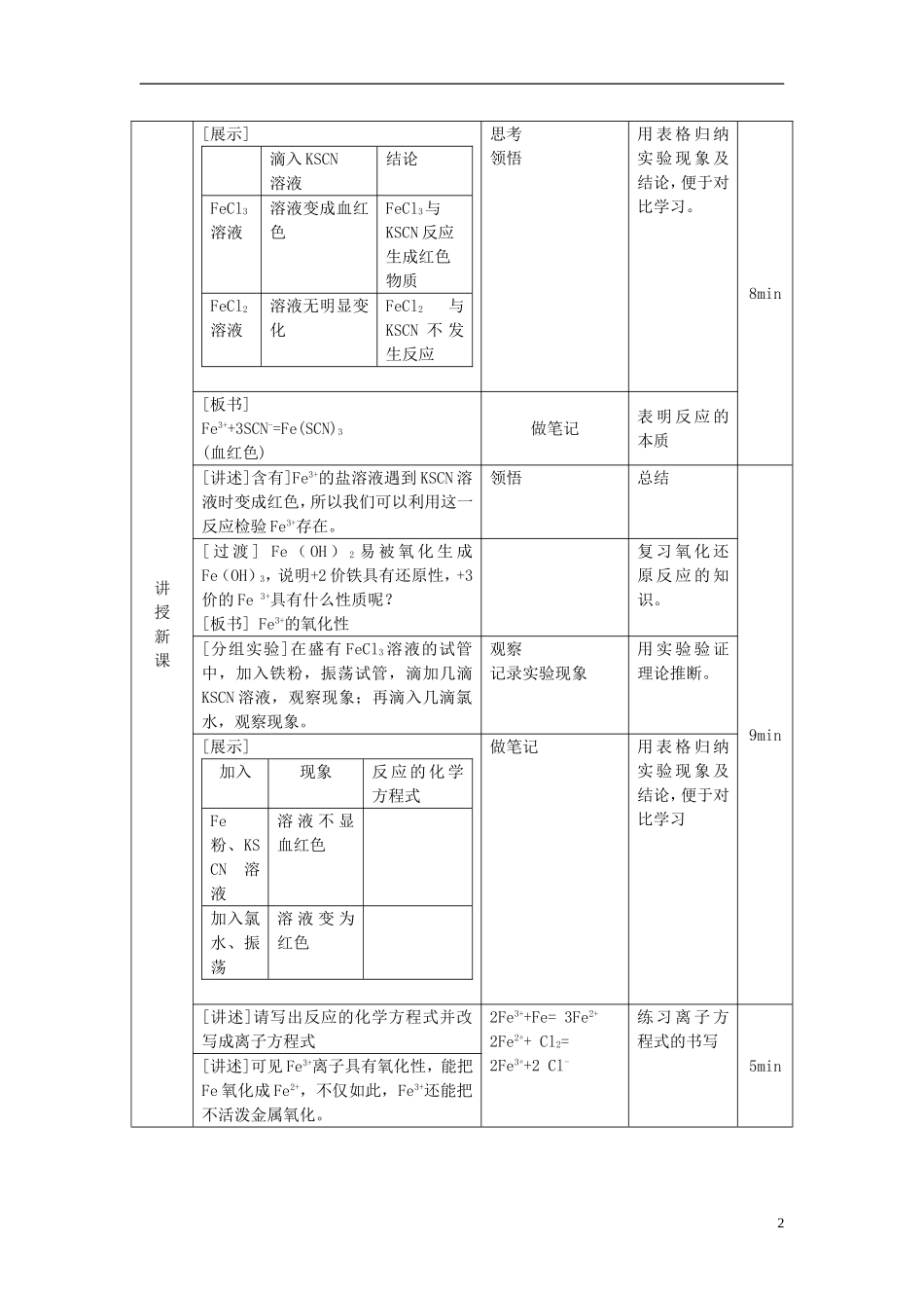 高中化学 《几种重要的金属化合物》（第三课时）教案10 新人教版必修1_第2页