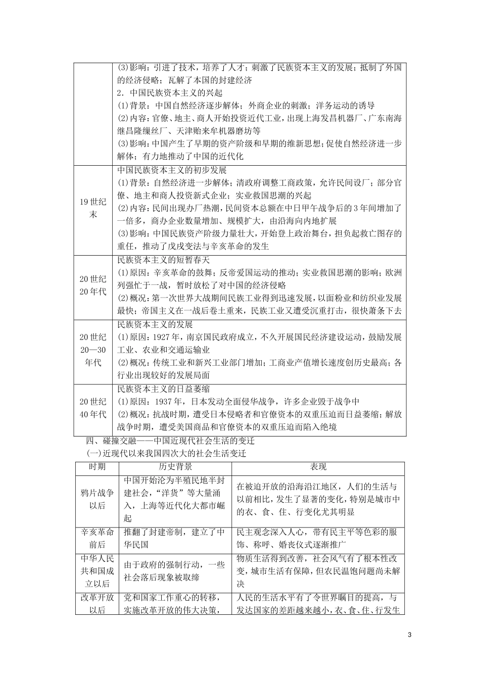 高中历史 第2单元 工业文明的崛起和对中国的冲击单元小结与测评教案（含解析）岳麓版必修2-岳麓版高一必修2历史教案_第3页