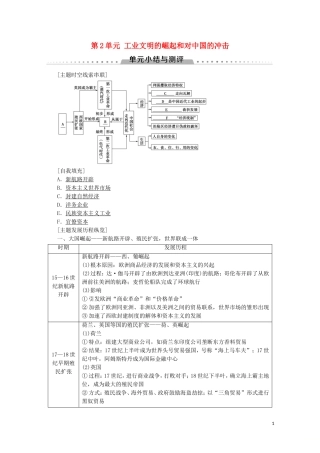 高中历史 第2单元 工业文明的崛起和对中国的冲击单元小结与测评教案（含解析）岳麓版必修2-岳麓版高一必修2历史教案