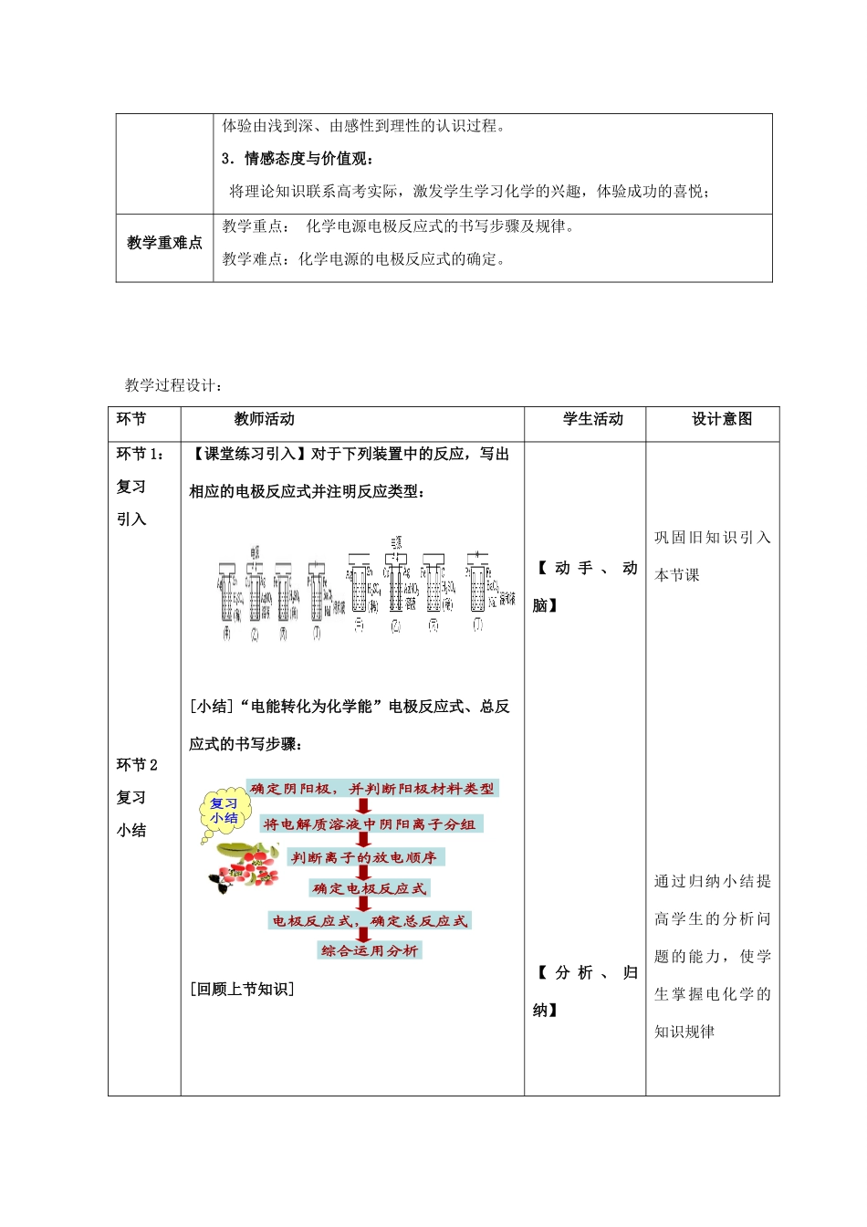 高中化学 第1章 化学反应与能量转化 1.2 电能转化为化学能（第2课时）教案 鲁科版选修4-鲁科版高二选修4化学教案_第2页