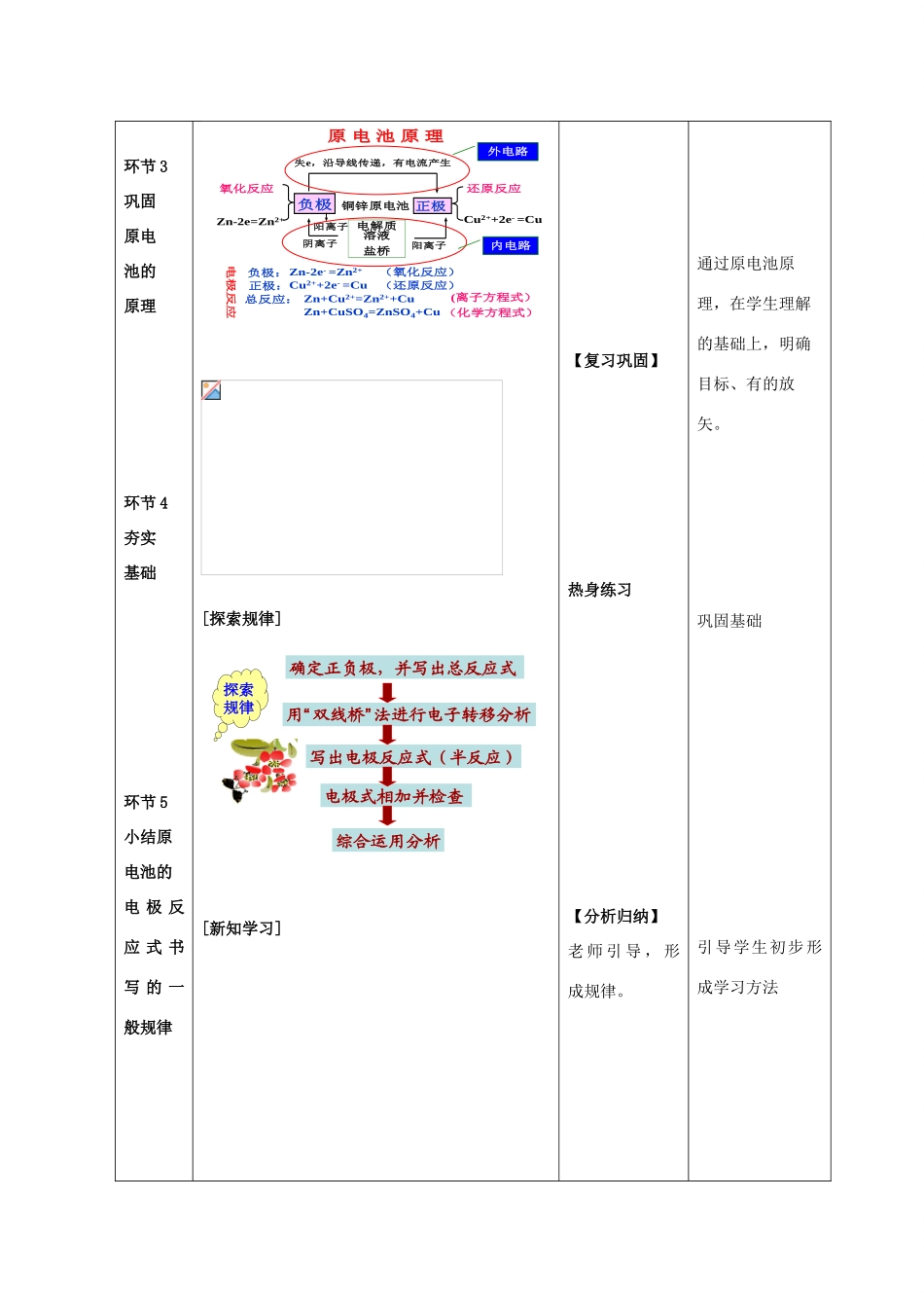 高中化学 第1章 化学反应与能量转化 1.2 电能转化为化学能（第2课时）教案 鲁科版选修4-鲁科版高二选修4化学教案_第3页