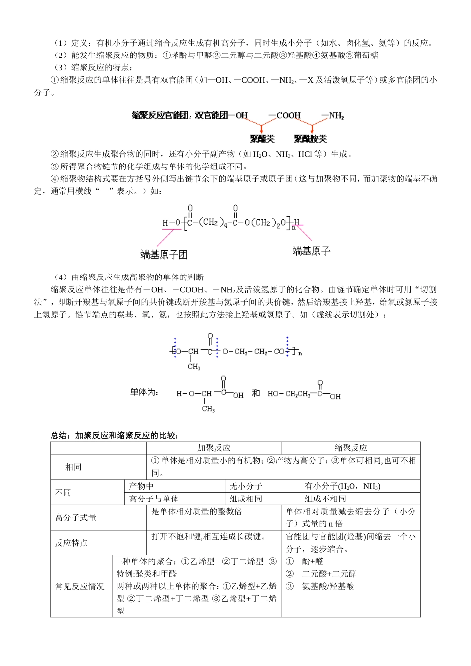 第十二课时：有机高分子化合物_第2页