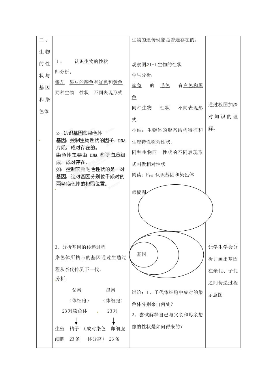 江苏省丹阳市第三中学八年级生物下册《21-1-1 生物的遗传》教案 苏科版_第2页