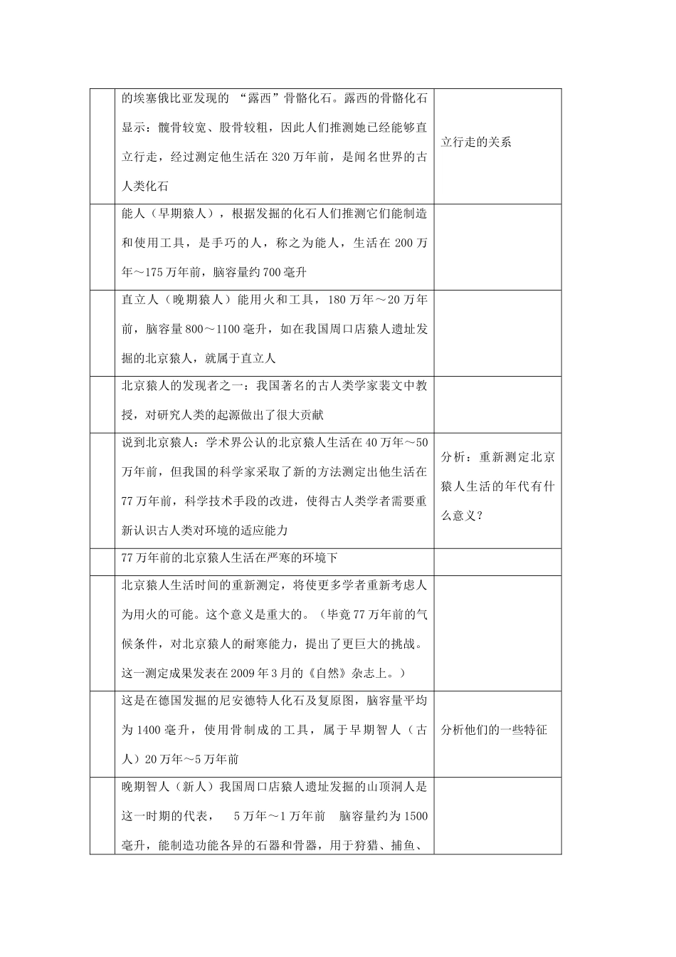 八年级生物下册 第21章 第3节 人类的起源与进化（第2课时）教案 北师大版-北师大版初中八年级下册生物教案_第3页