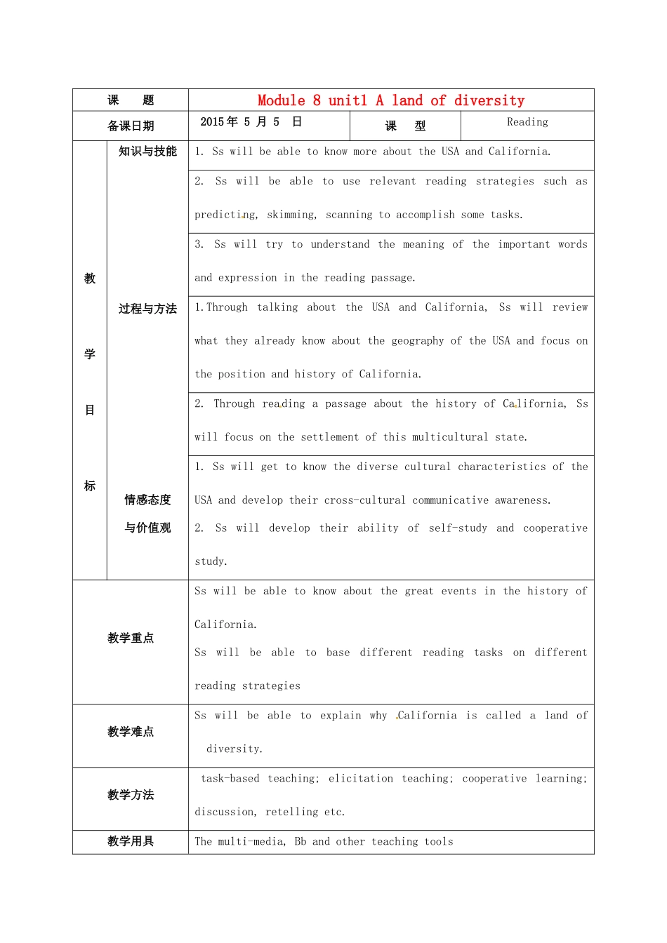 高中英语 U1 A land of diversity reading教案 新人教版选修8-新人教版高二选修8英语教案_第1页