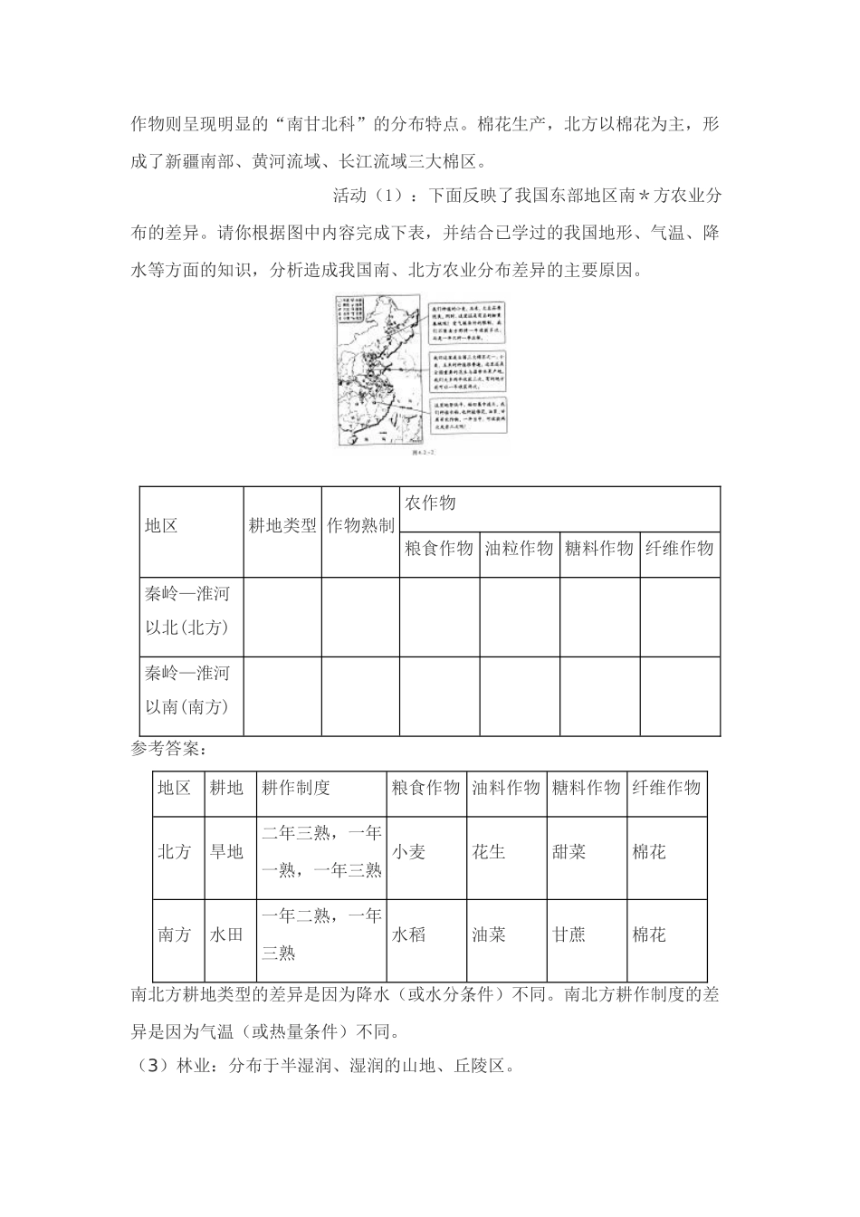 八年级地理4.2　因地制宜发展农业　教案2人教版_第3页