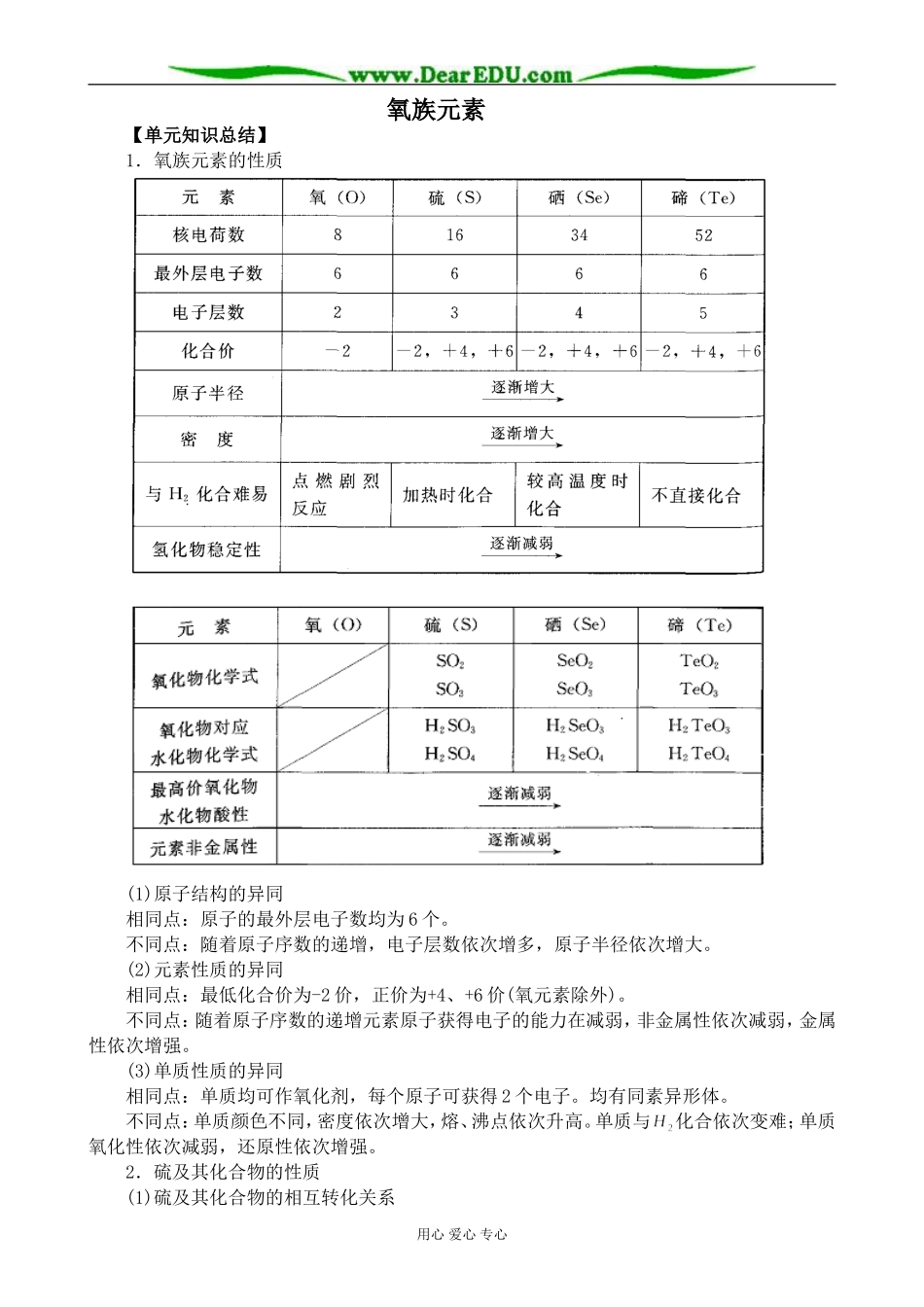 高中化学第一册必修氧族元素_1_第1页