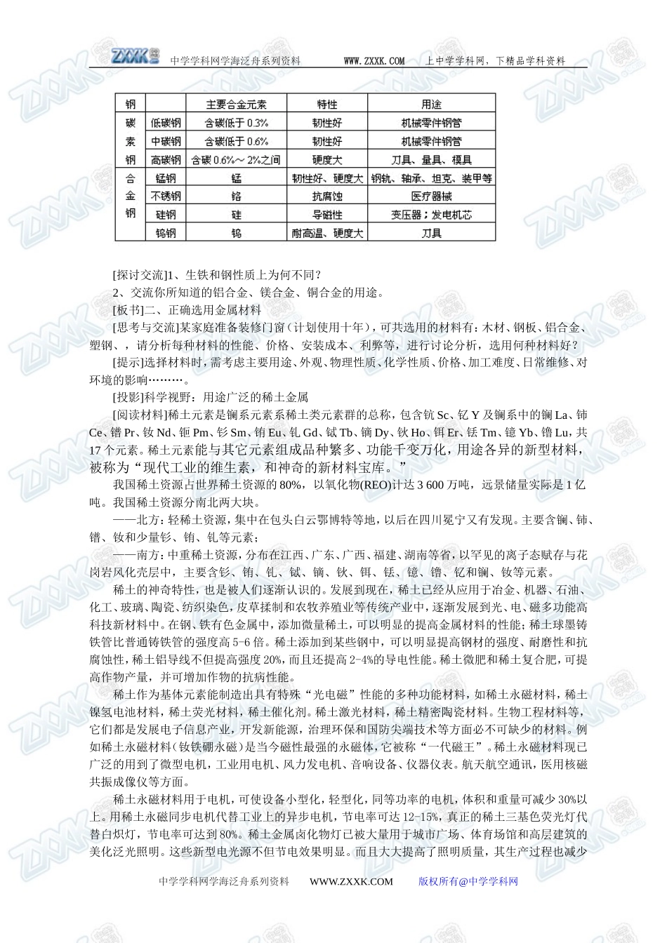 第三节 用途广泛的金属材料2_第2页