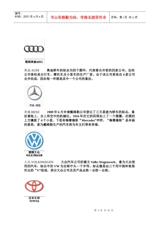 【汽车标志大全】