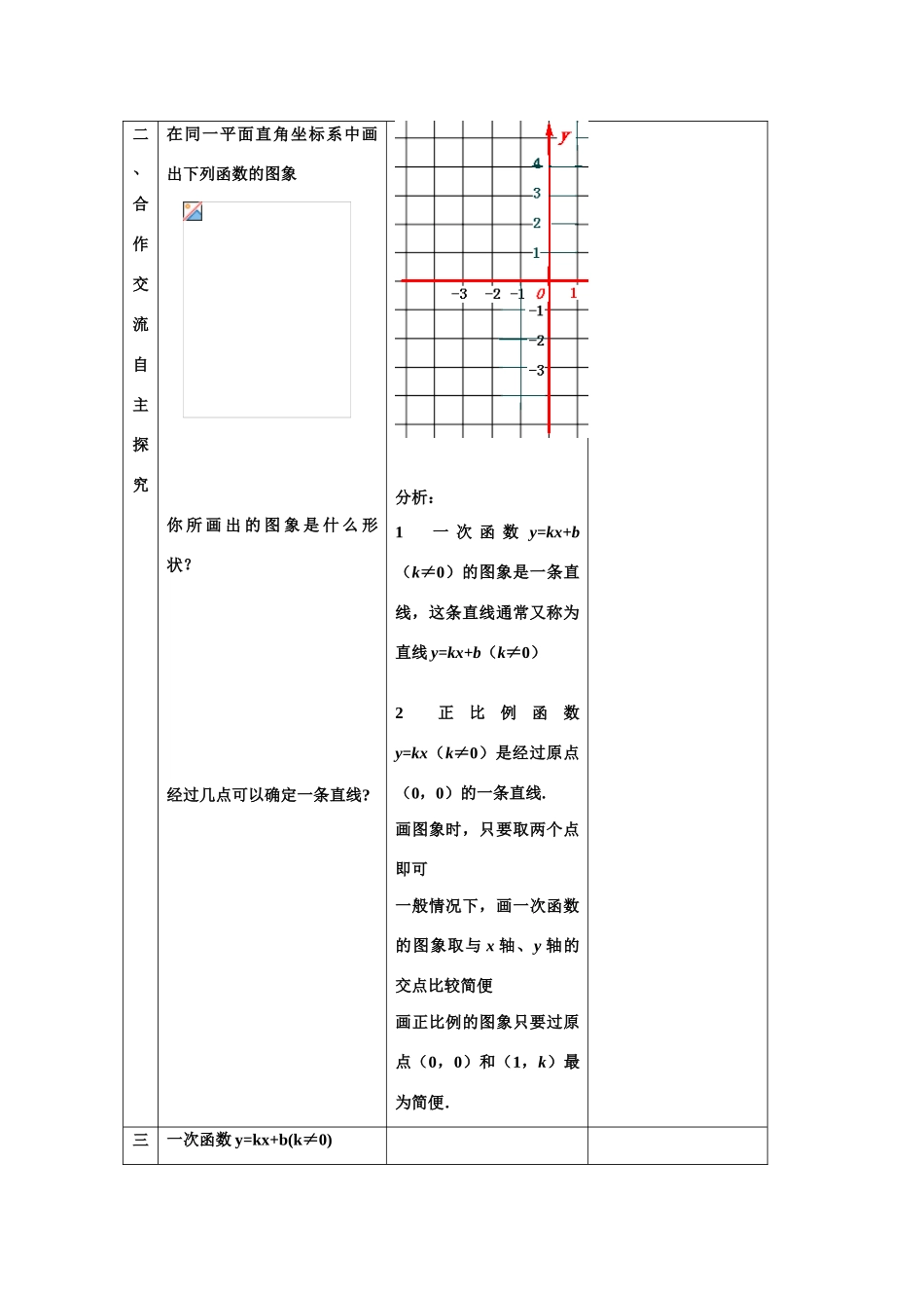 华师大版八年级数学下册第18章一次函数图象教案_第3页