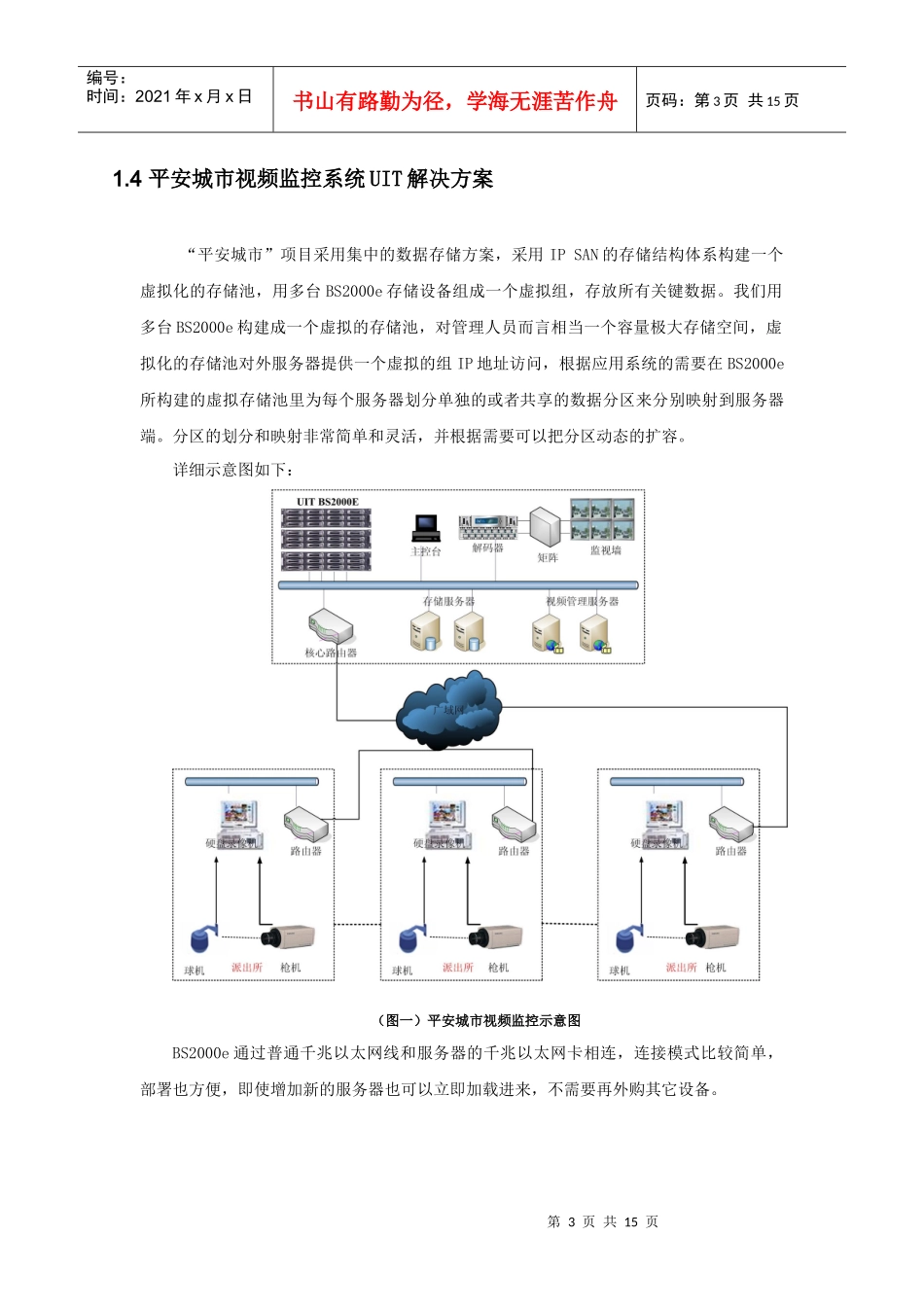 UIT在视频监控行业解决方案_第3页