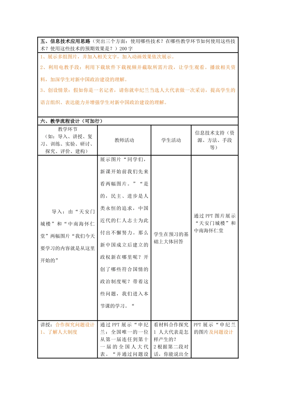 高中历史 第21课 新中国的政治建设教案3 岳麓版必修1-岳麓版高一必修1历史教案_第2页