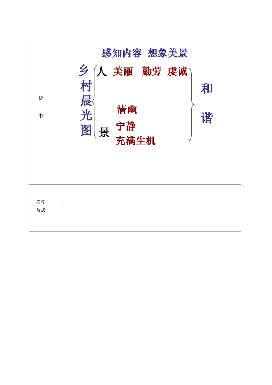 高中语文 6 外国诗歌四首-我一无所有教案 粤教版必修2-粤教版高一必修2语文教案_第3页