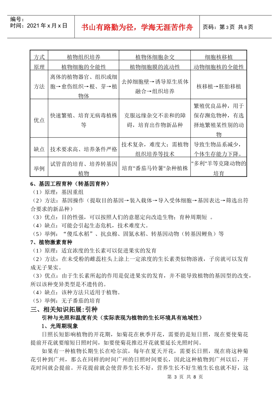 “生物育种”专题复习_第3页