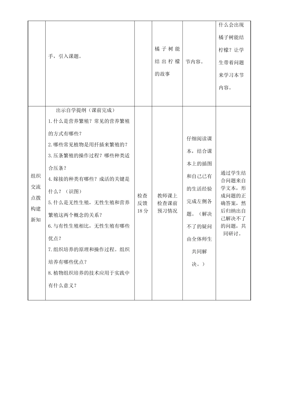 八年级生物上册 第四单元 第一章 第七节 植物的无性生殖教案 （新版）济南版-（新版）济南版初中八年级上册生物教案_第2页