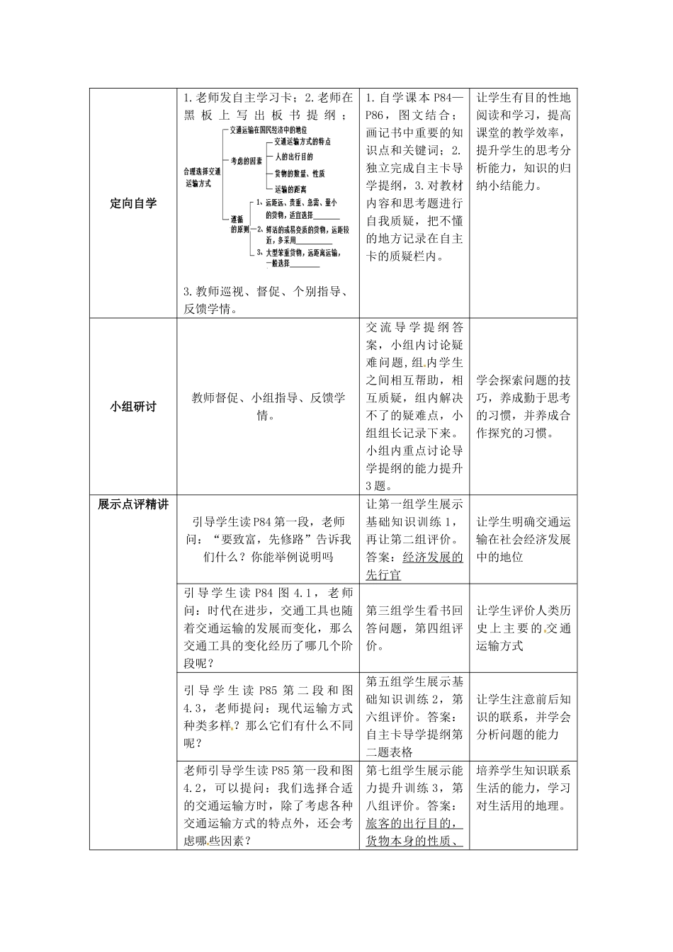 江苏省涟水县灰墩中学八年级地理上册 4.1 交通运输（第2课时）教案 （新版）新人教版_第2页