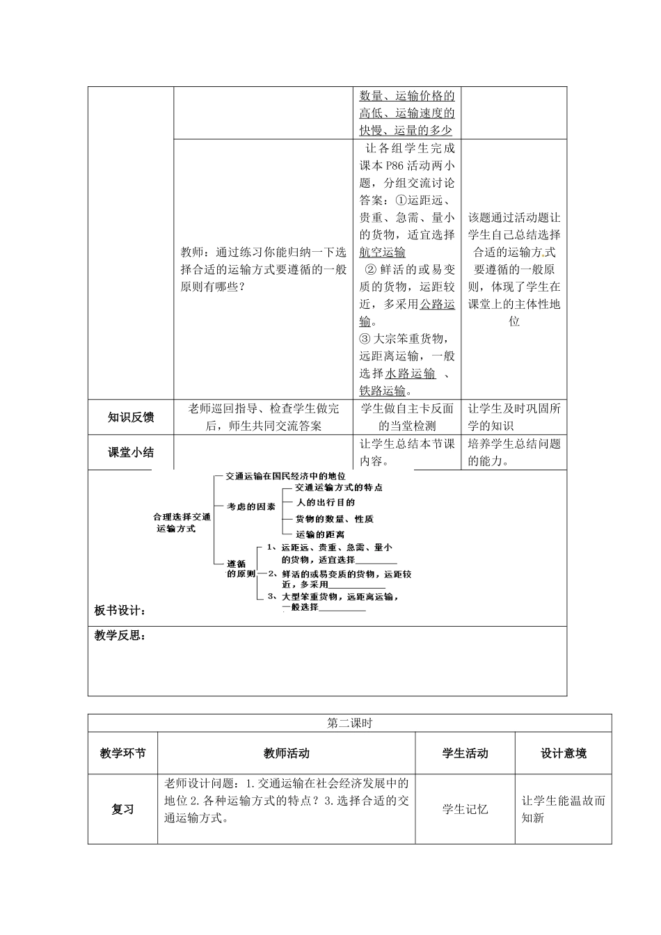 江苏省涟水县灰墩中学八年级地理上册 4.1 交通运输（第2课时）教案 （新版）新人教版_第3页