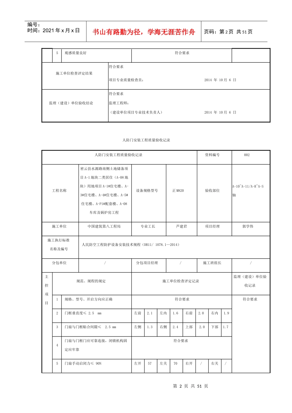 人防门安装工程质量验收记录_第2页